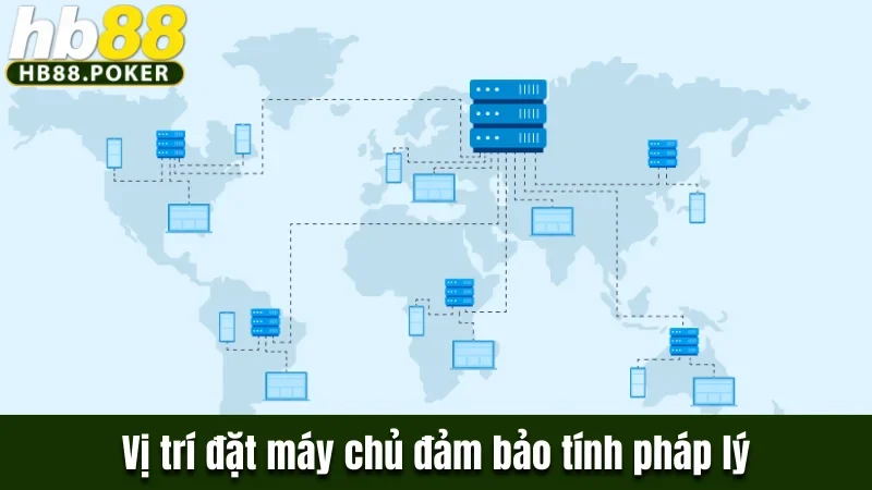Vị trí đặt máy chủ đảm bảo tính pháp lý